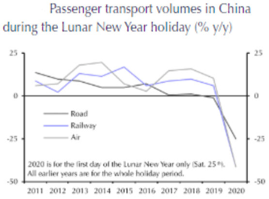 2.7 chart 2.png