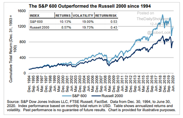 8.12 A great examples of why-1