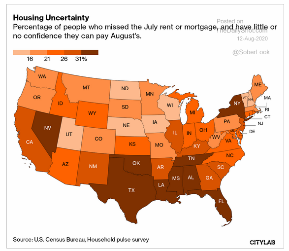 percent Americans can't afford rent